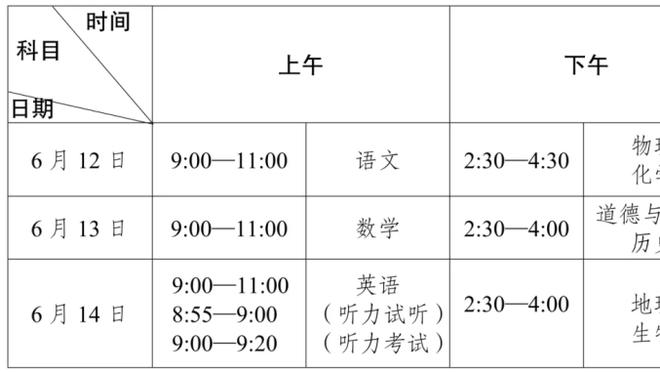 归化他吗❓理论上，克雷桑最早可在2027年30岁时加入中国男足